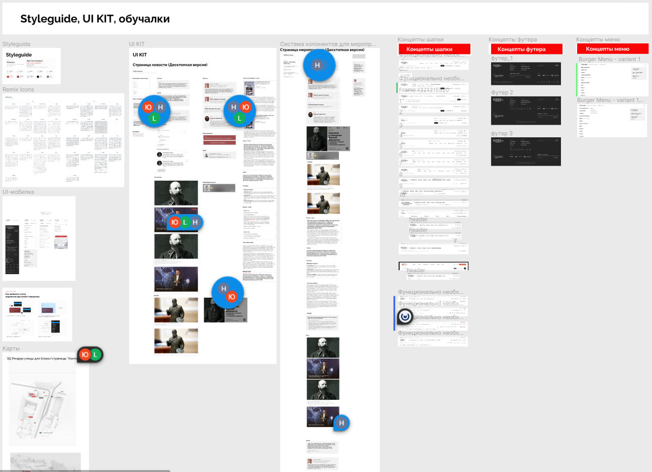 Styleguide + UI KIT